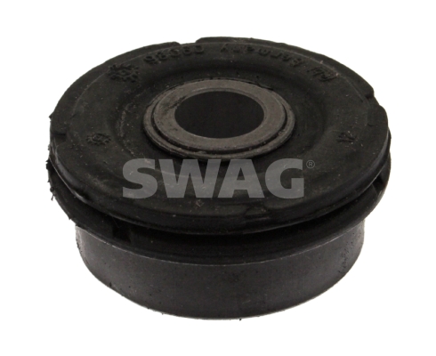 Ulożenie riadenia SWAG